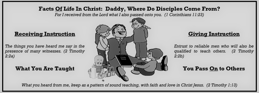 Discipleship 1